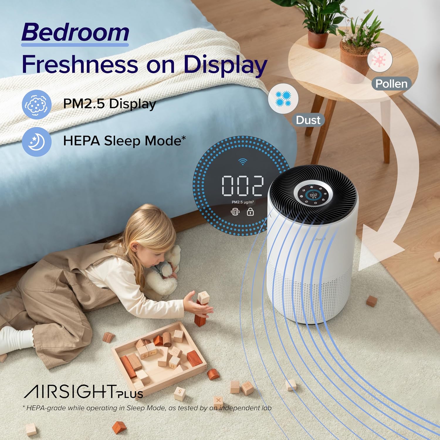 Levoit Smart Air Purifiers For Home Large Room Up To 1733 Ft² Core 400S-P | Hepa Sleep Mode, Aham Verifide, Auto Mode, Air Quality Monitor, 3-In-1 Filter For Pet Allergy, Smoke, Dust, Childlock, White