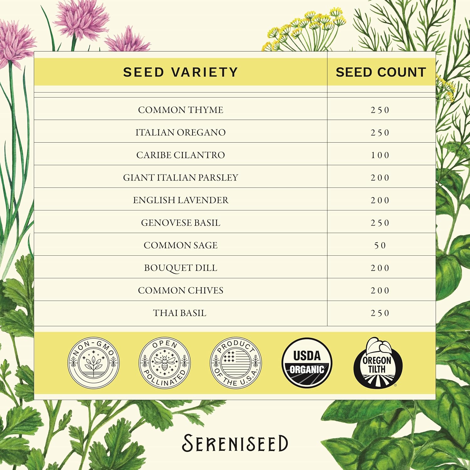 Sereniseed Certified Organic Herb Seeds (10-Pack) – Non Gmo, Heirloom – Seed Starting Video - Basil, Cilantro, Oregano, Thyme, Parsley, Lavender, Chives, Sage, Dill Seeds For Indoor & Outdoor Planting