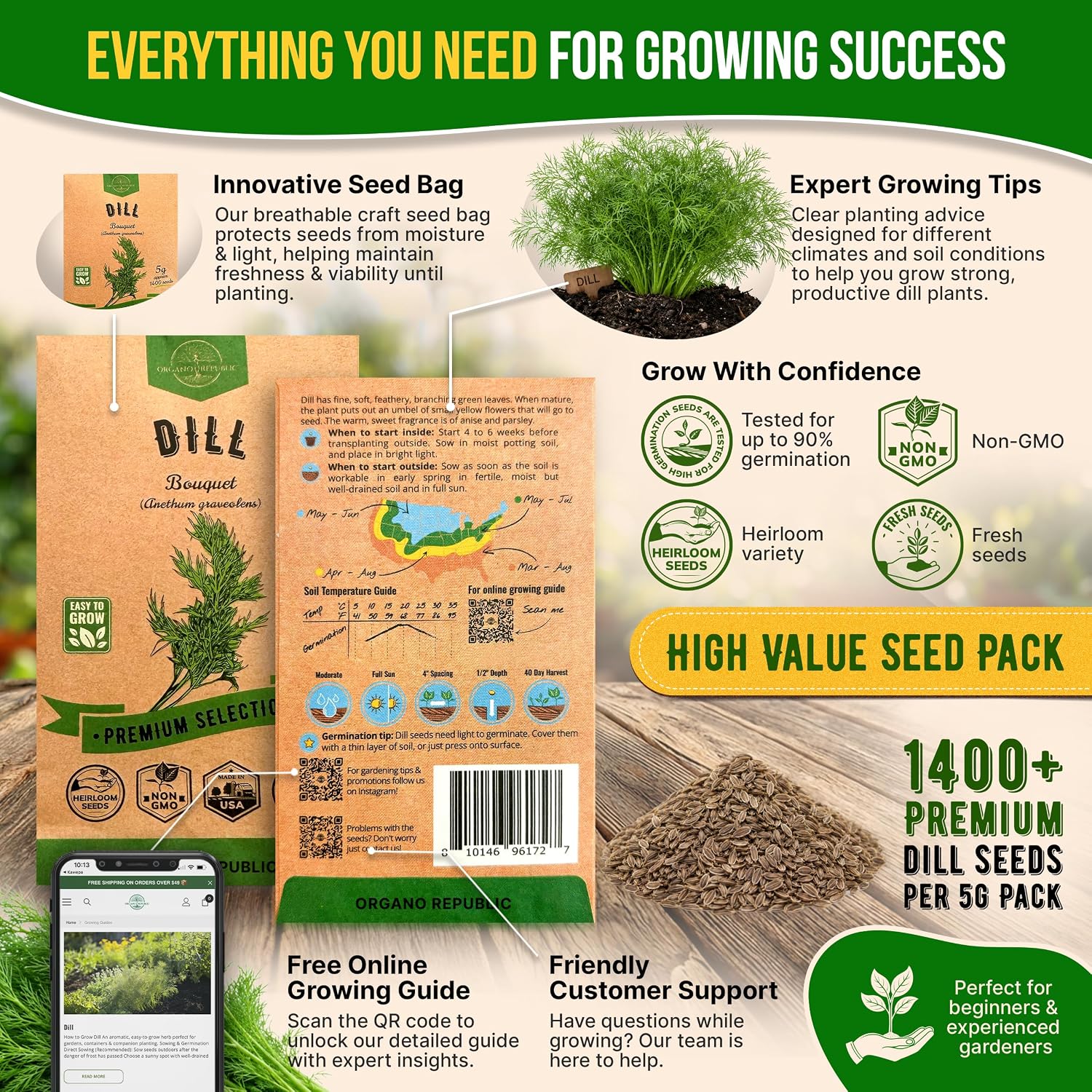 Dill Bouquet Seeds Pack 5 G - Over 1,400 Non-Gmo Heirloom Dill Seeds For Planting Herbs In Individual Seed Packet, Herbs Seeds For Planting Home Garden Indoor & Outdoor Gardening