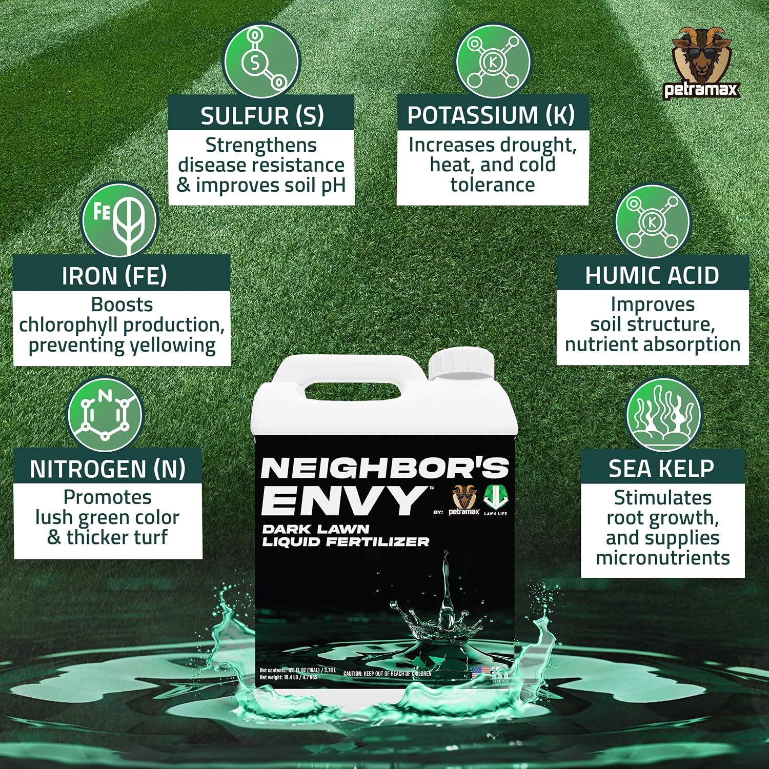 Petramax Neighbor’S Envy Grass Fertilizer For Lawn & Garden, 1 Gallon Covers Up To 16,000 Sq.Ft. 7-In-1 Liquid Lawn Fertilizer Concentrate For Deep Green Turf - Includes Nitrogen/Iron/Humic/Sea Kelp